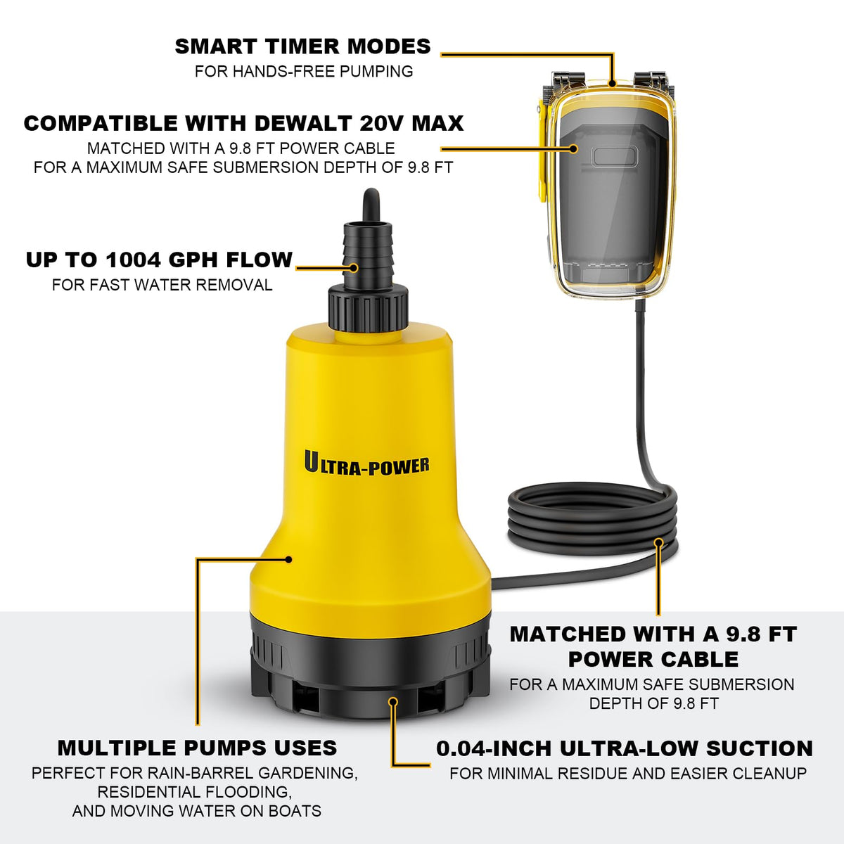 Pyrcruax debris-strainer helps prevent clogs during drainage tasks.