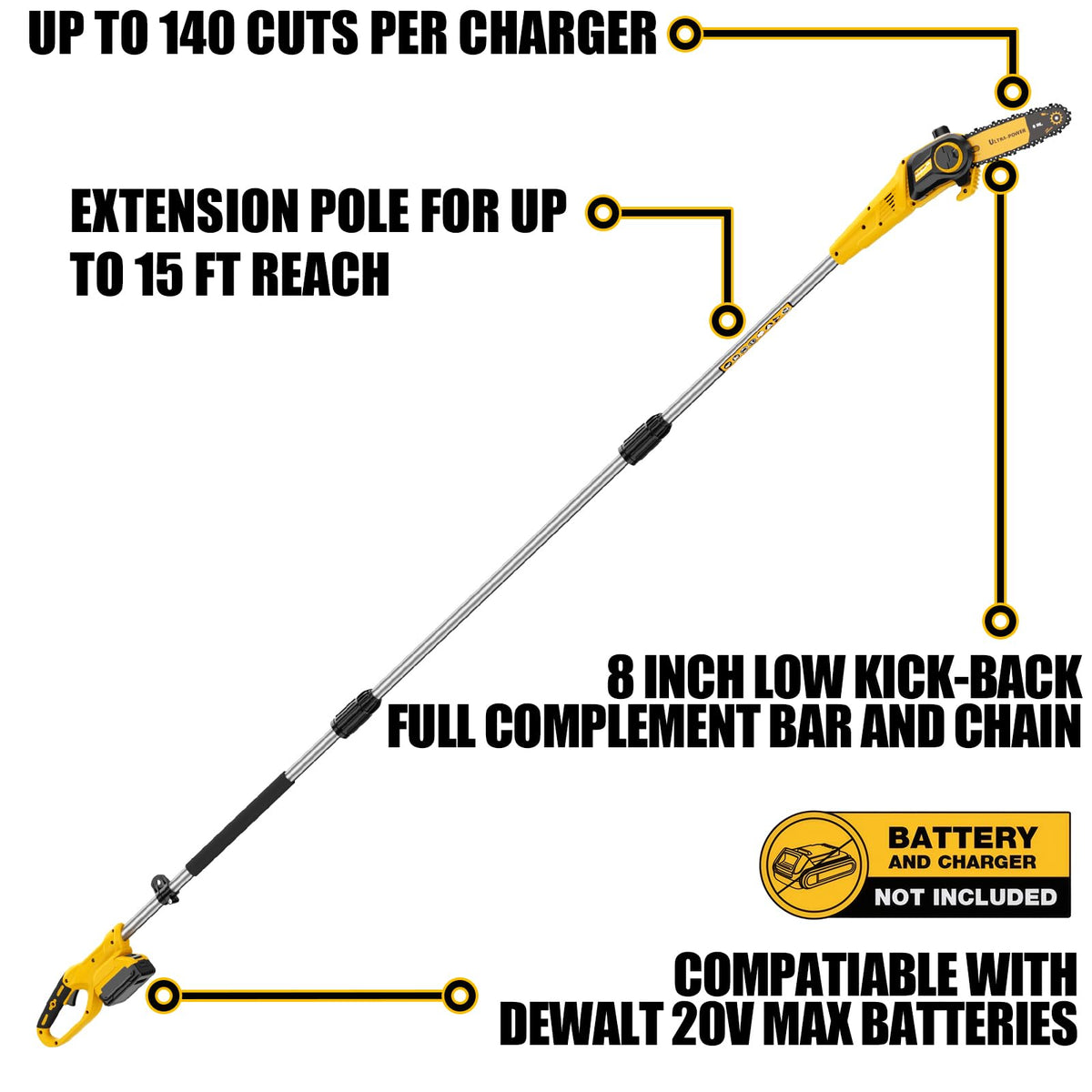 SDS tool-free chain tensioning on Pyrcruax pole saw for quick maintenance