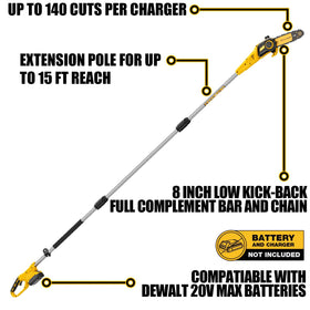 SDS tool-free chain tensioning on Pyrcruax pole saw for quick maintenance