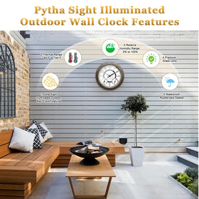 Pytha Sight clock dial close-up highlights bold numbers for reading from afar.