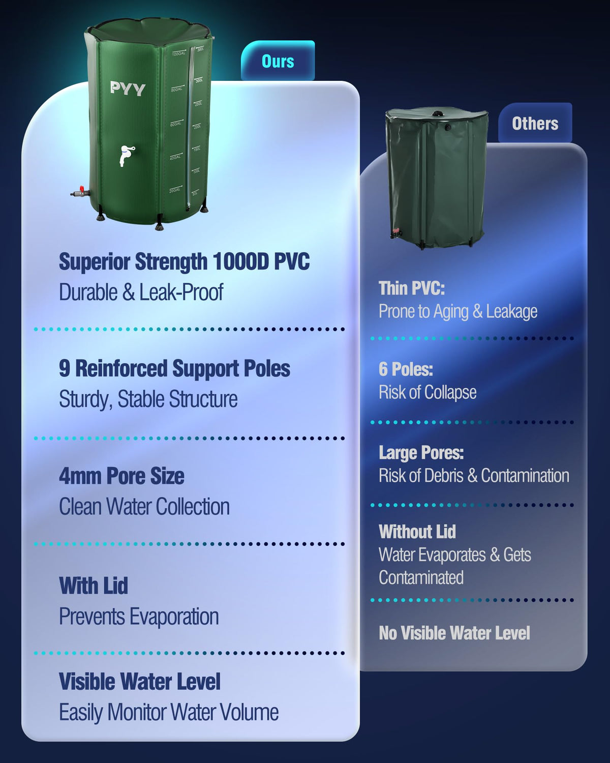 PYY rain barrel 100 gallon capacity for large tasks