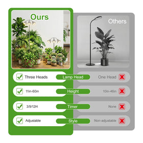 QCQHDU grow light on an extended tripod aiding taller houseplants indoors.