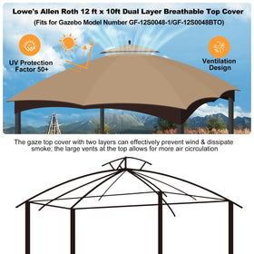 Qdreclod gazebo canopy air vent feature improves airflow under shelter.