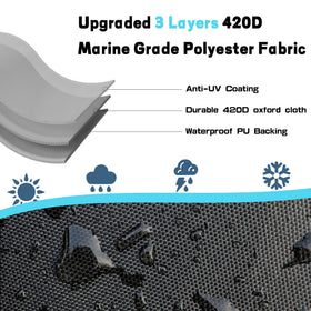 QEWTYI strap and hem detail demonstrates windproof fasteners for secure coverage.