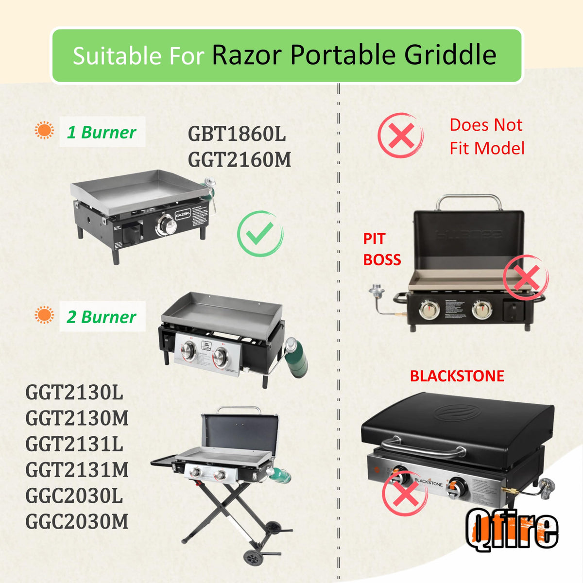 Qfire regulator installed beside a 25-inch outdoor grill, enabling precise flame control