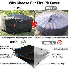 QH.HOME waterproof coating guards against rain and splashes.