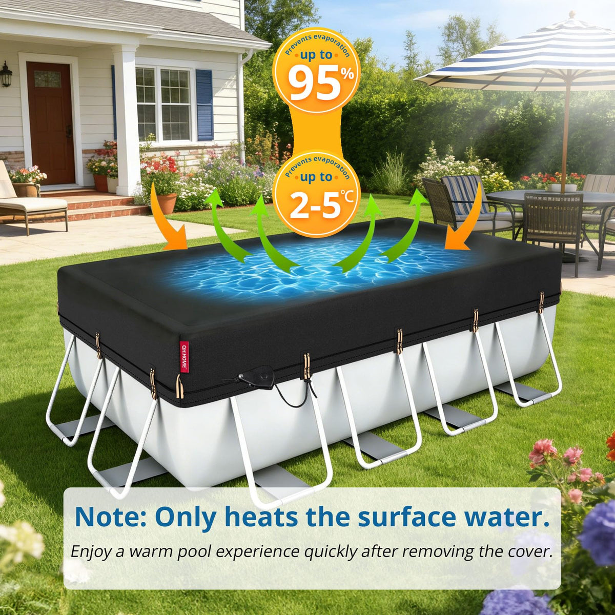 QH.HOME heat retention closeup illustrates daytime temperature rise of water in sun.
