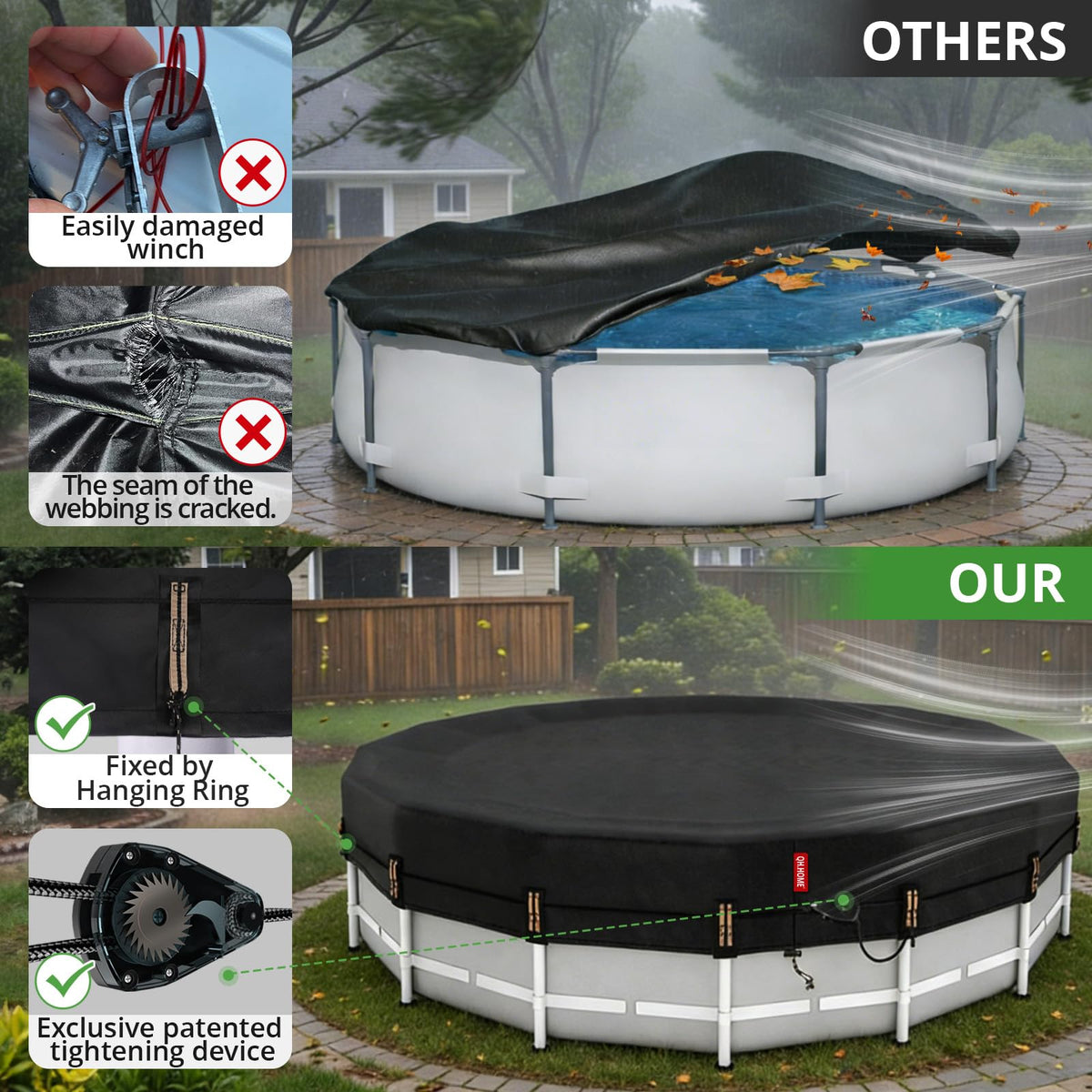Durable edge with tear-resistant design for extended pool cover life