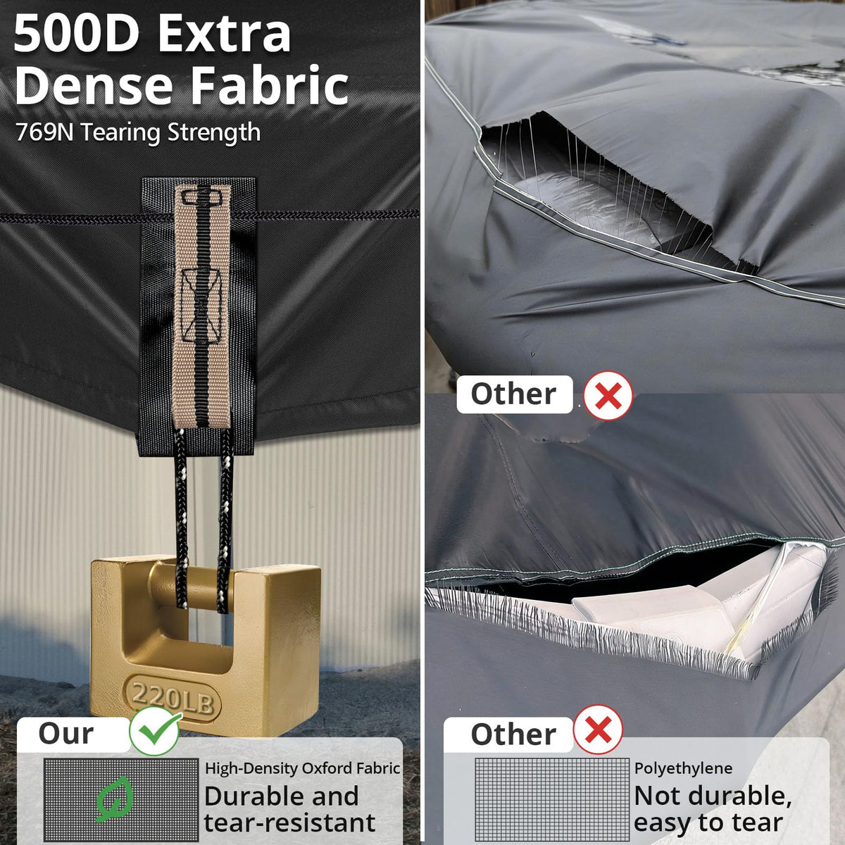 QH.HOME waterproof top seams keep rain out and water clean