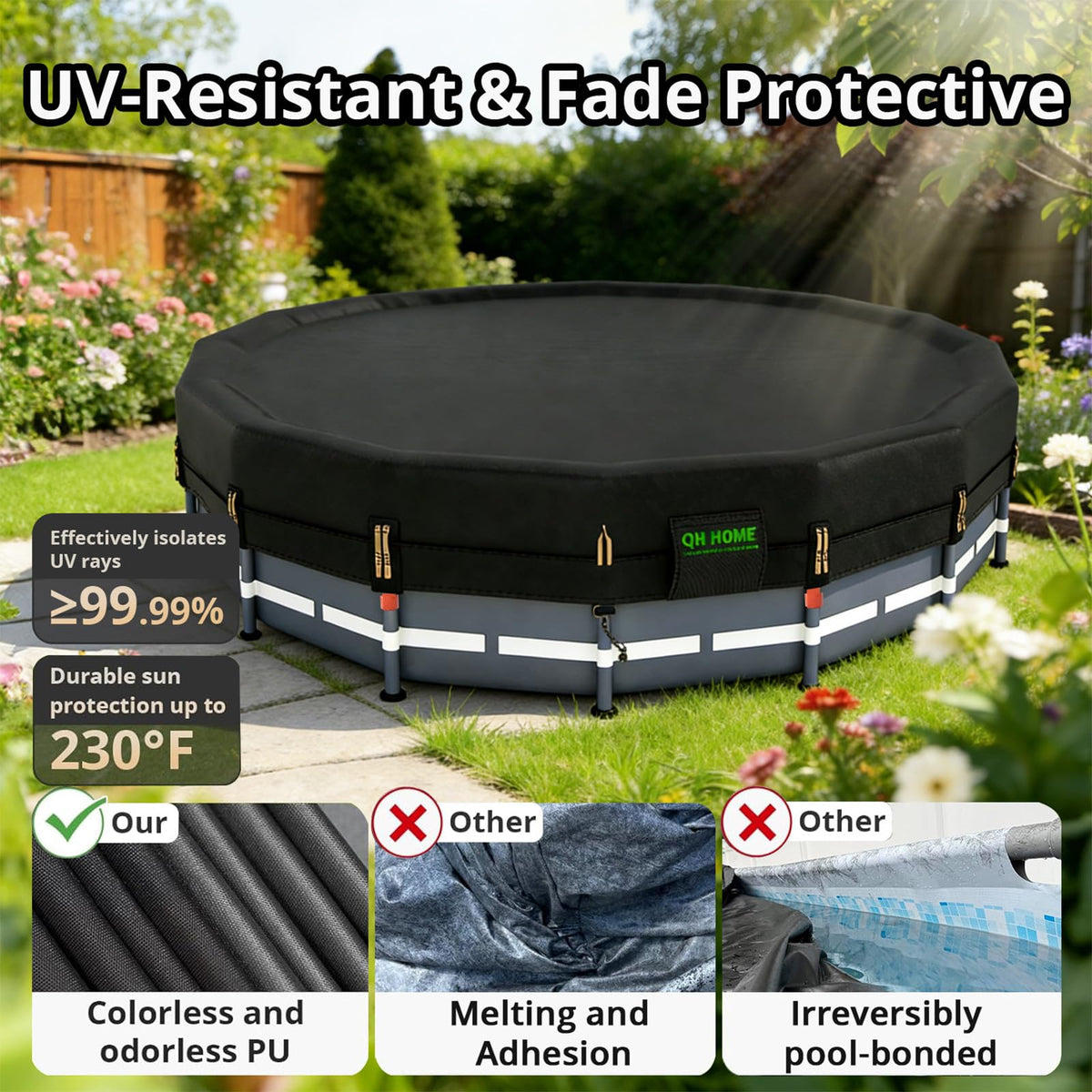 QH.HOME 550D round pool cover quick-install with Velcro straps