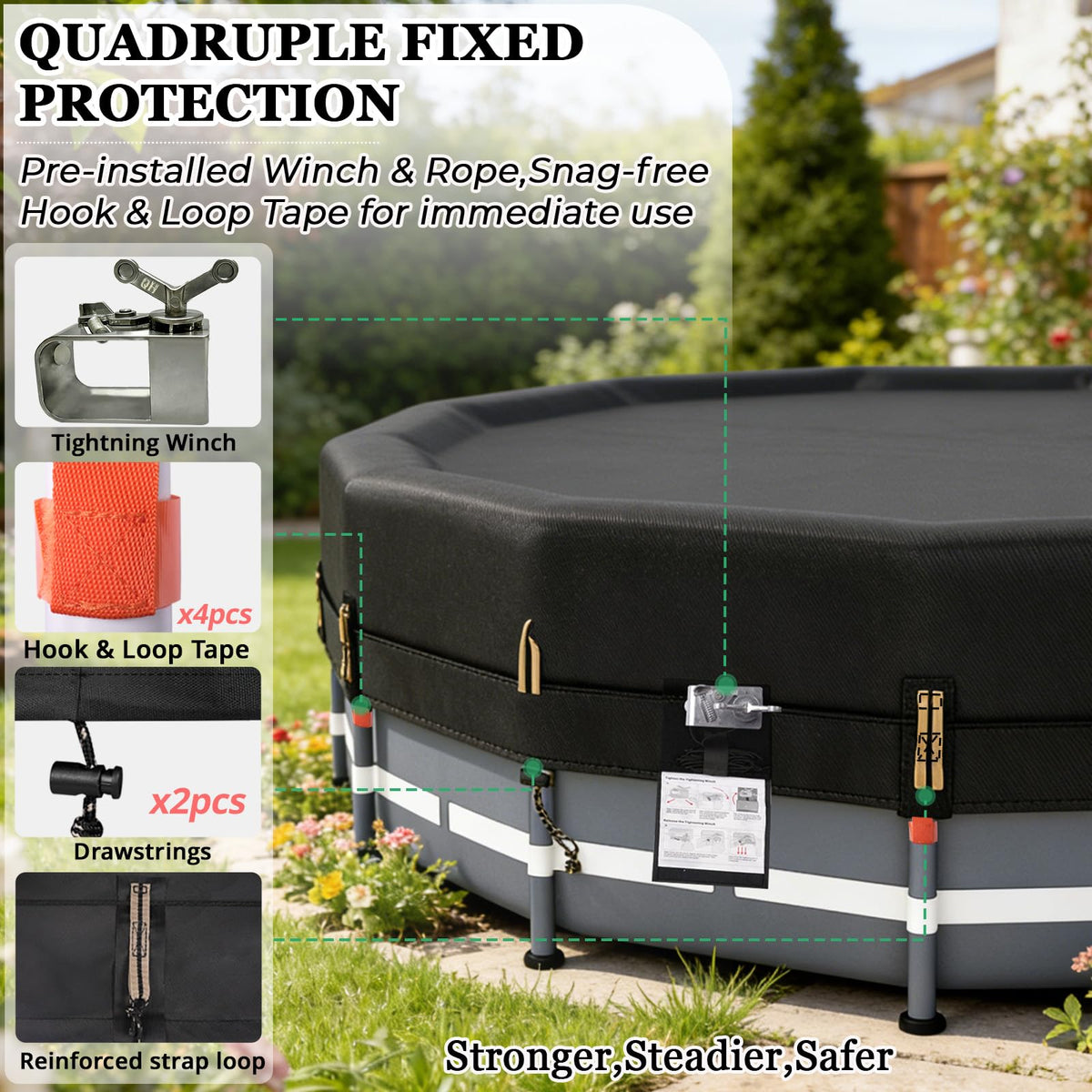 QH.HOME 550D round pool cover fabric shows tear resistance