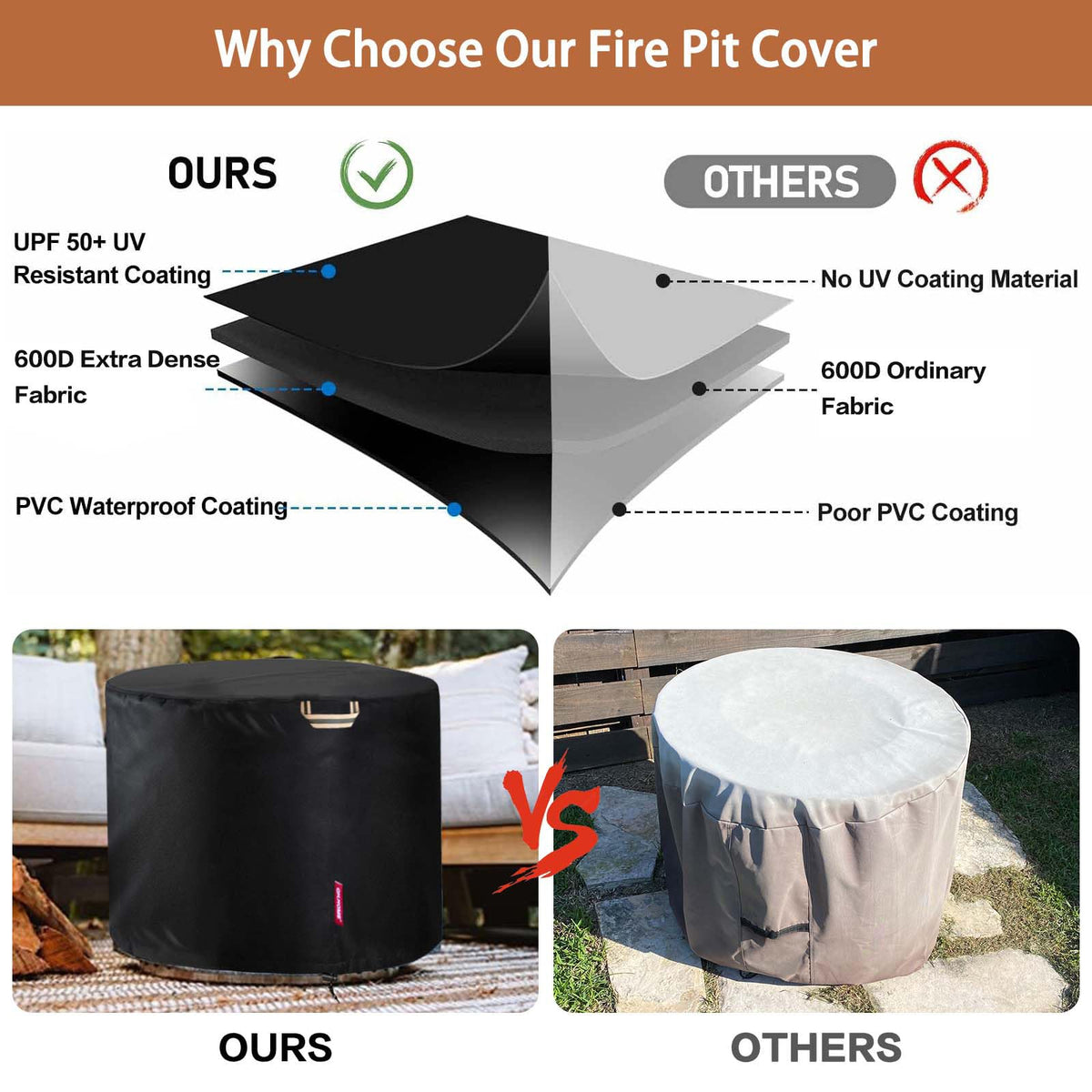 QH.HOME fire pit cover with sturdy handles for easy on/off use.