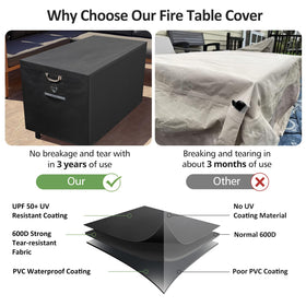 QH.HOME gas fire pit cover rectangular waterproof layer keeps pit dry