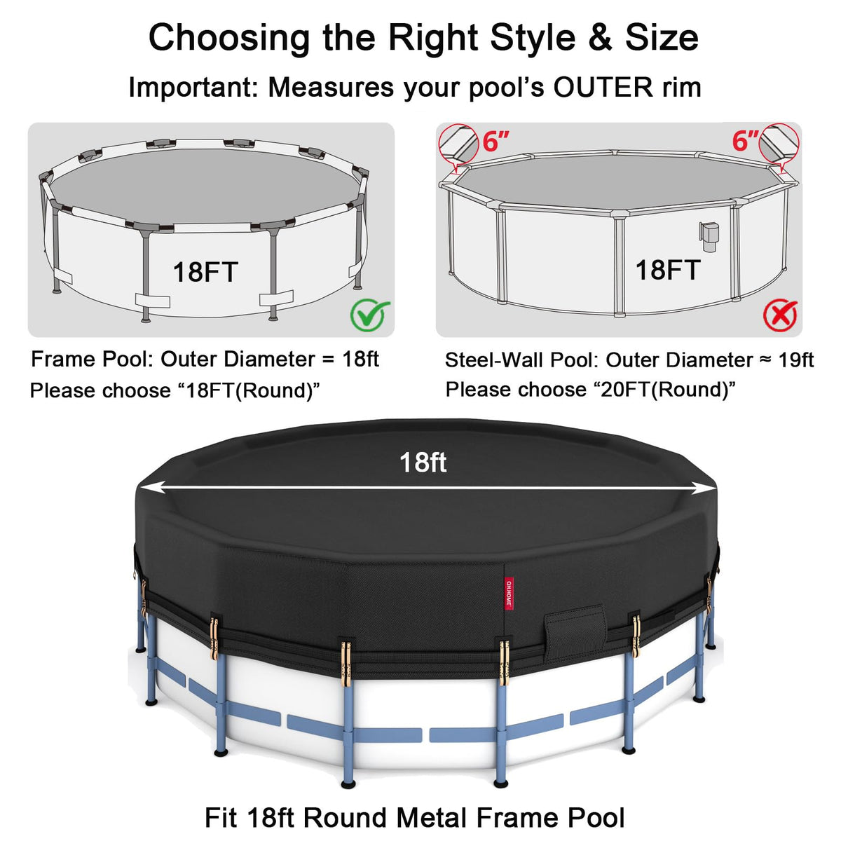 QH.HOME windproof patented tightener securing the cover against strong winds