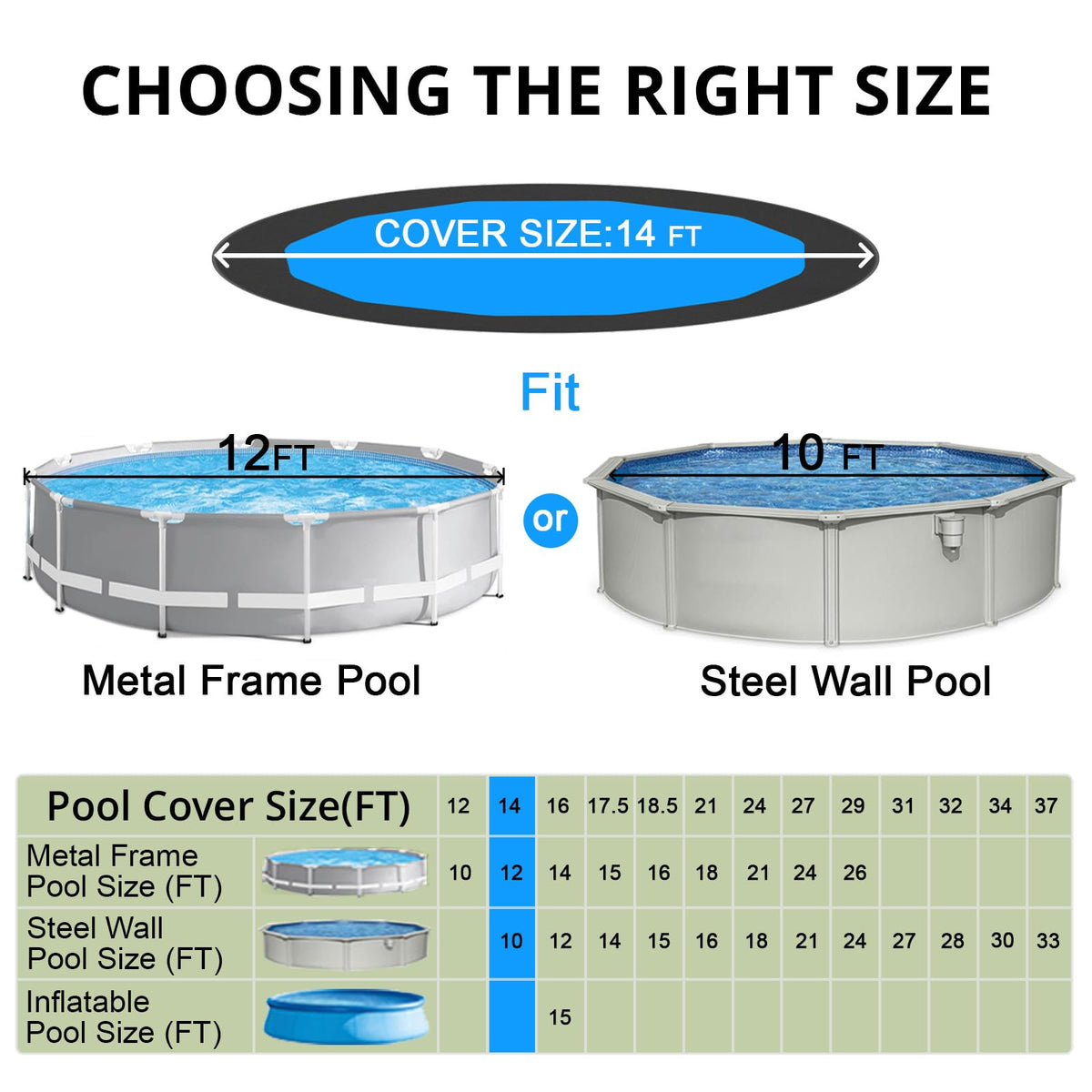 QH.HOME round pool cover showing ratchet adjustment for a secure fit.