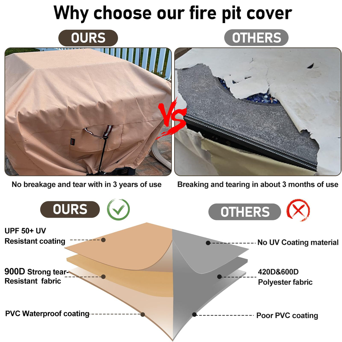 QH.HOME square fire pit cover 44-inch vented design with drawstring for a secure fit.