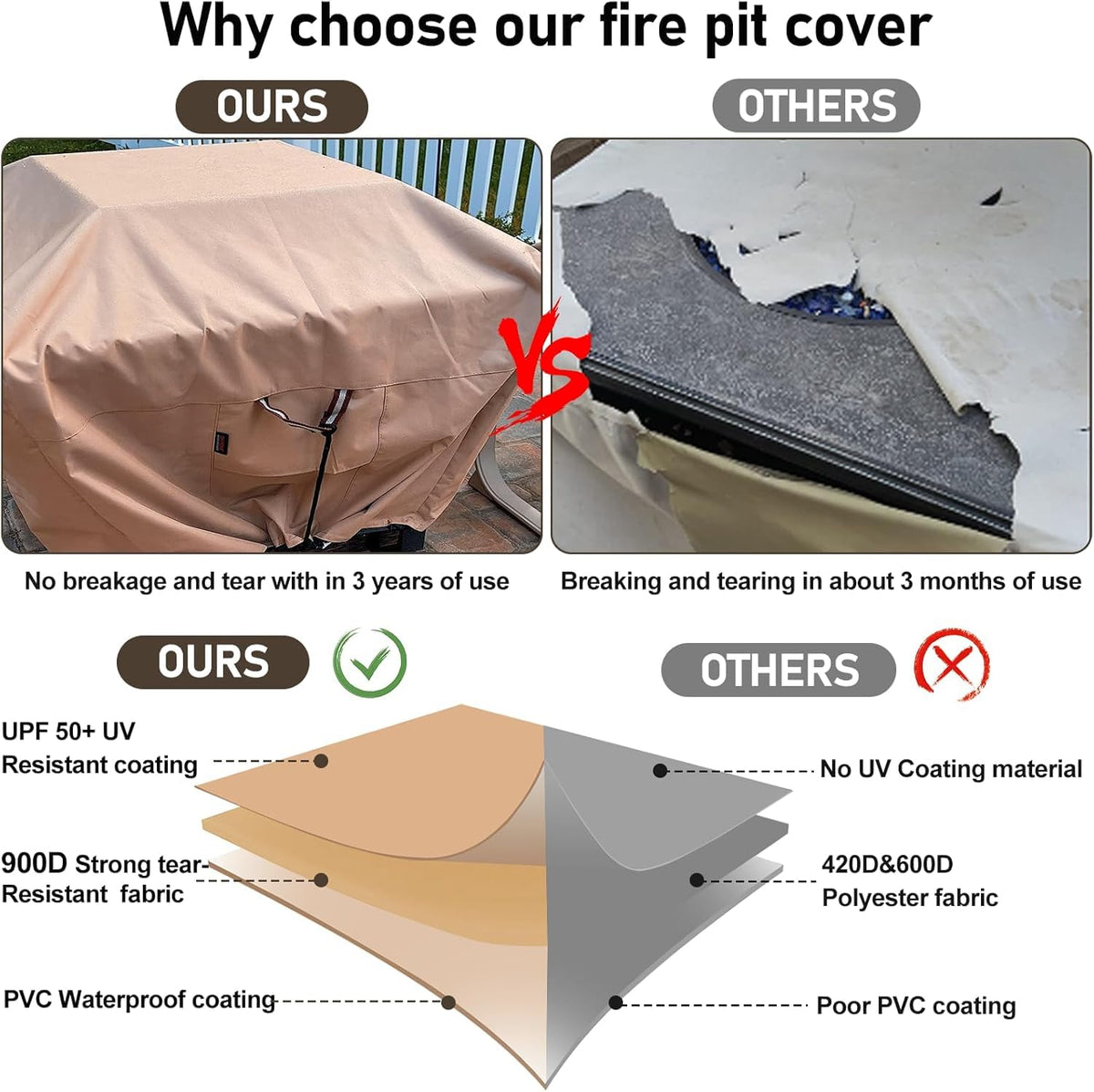 Vent and drawstring provide wind protection and easy adjustment.