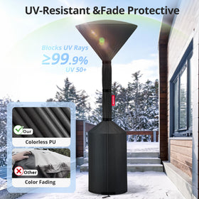 QH.HOME PU inner coating resists high heat up to 230F.