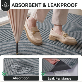 QiCaiJia non-slip rubber-backed door mat stays put at the threshold.