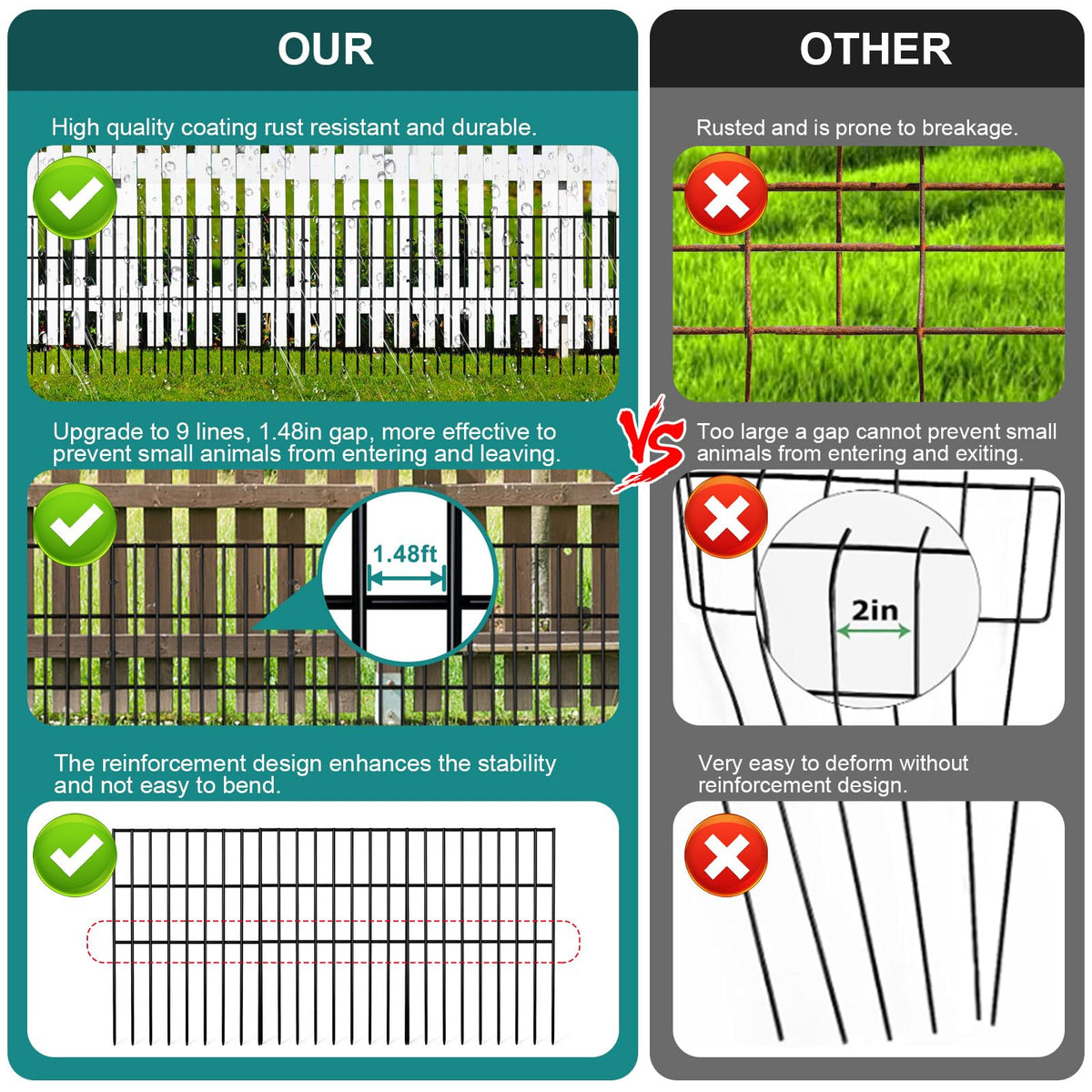 QIEGL rustproof metal wires closeup highlighting durability
