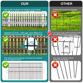 QIEGL rustproof metal wires closeup highlighting durability