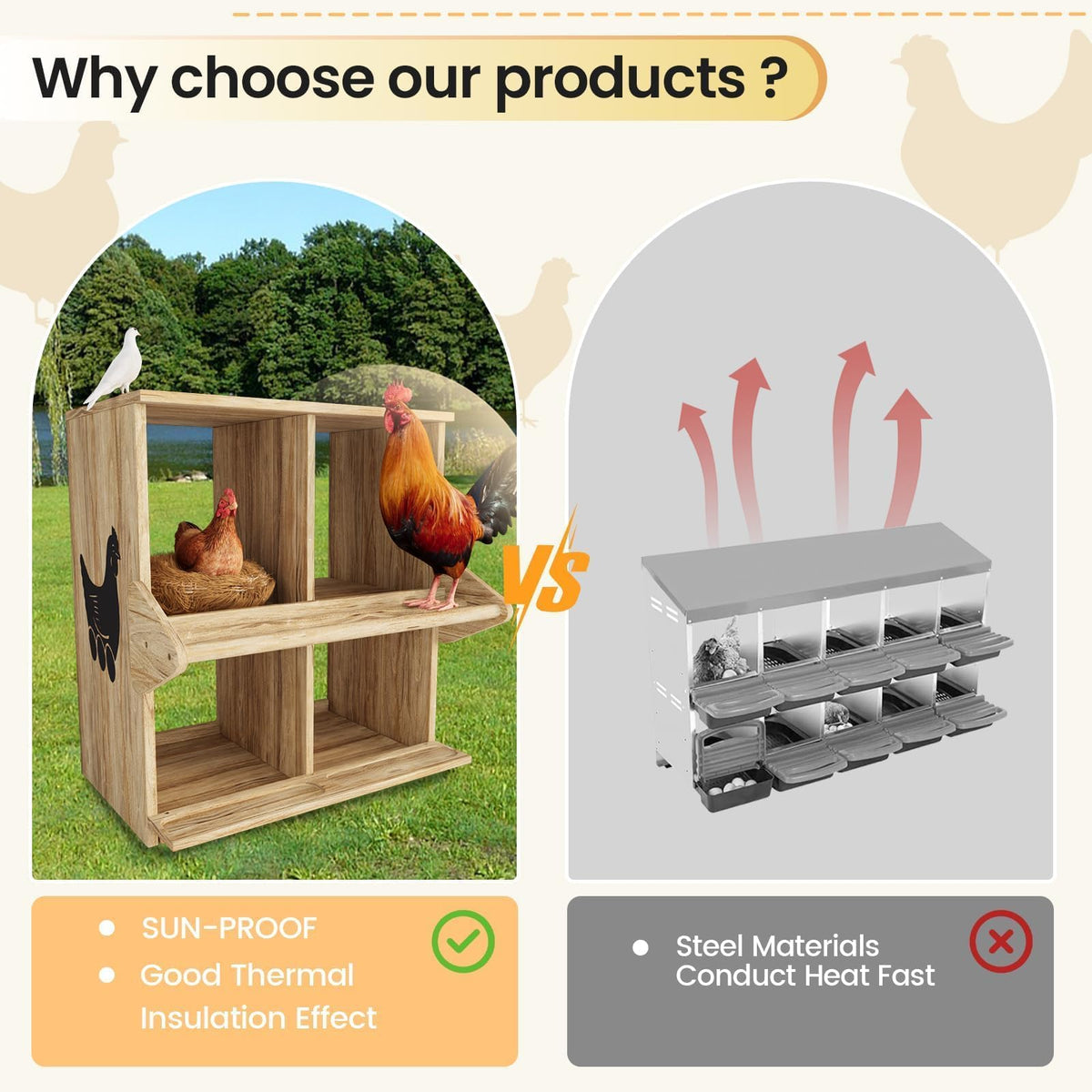Qifeila chicken nesting box freestanding option offers flexible placement for indoor or outdoor use.