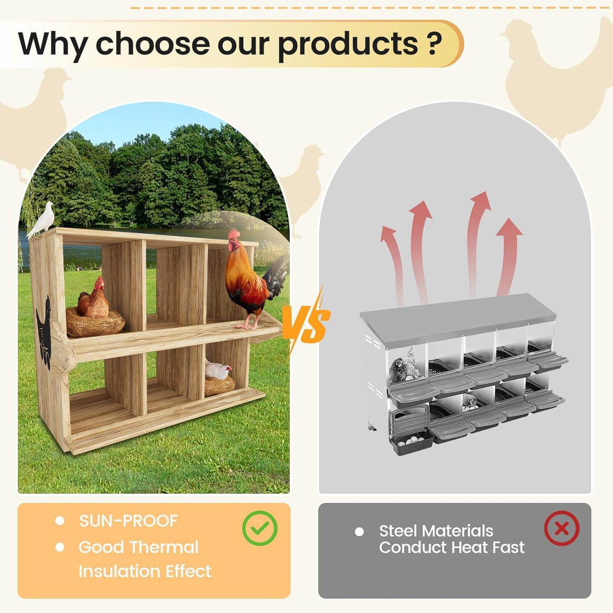 Qifeila freestanding nesting box suitable for indoor or outdoor poultry housing.