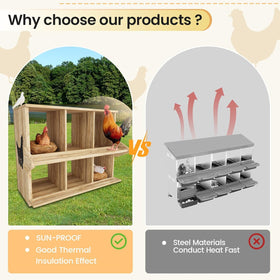Qifeila freestanding nesting box suitable for indoor or outdoor poultry housing.