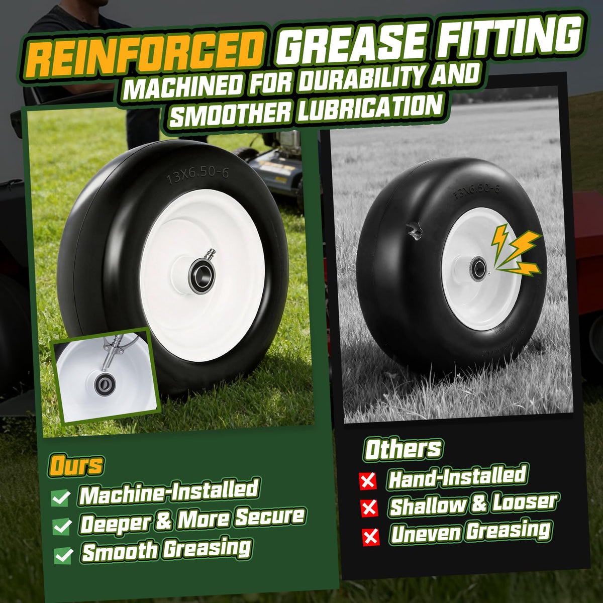 QILINGLORY grease-fitting enables smooth lubrication for longer life.