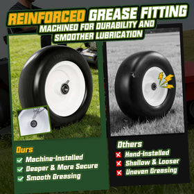 QILINGLORY grease-fitting enables smooth lubrication for longer life.