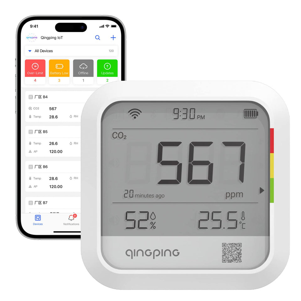 Qingping CO2 monitor front view with quick indoor readings.