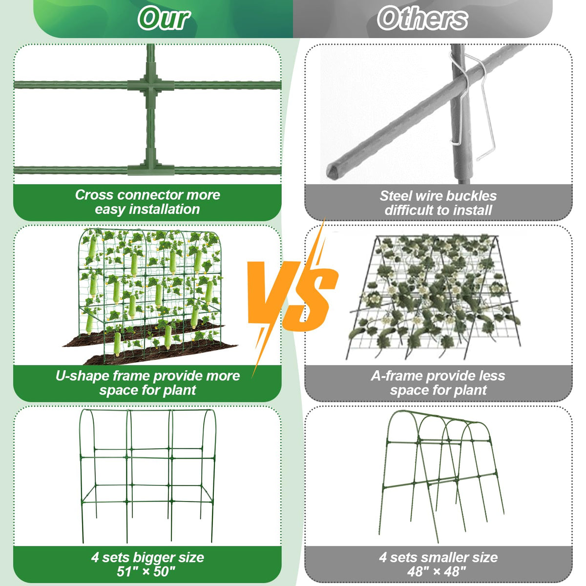 Qinzave garden trellis with steel core resists weather for long-lasting support
