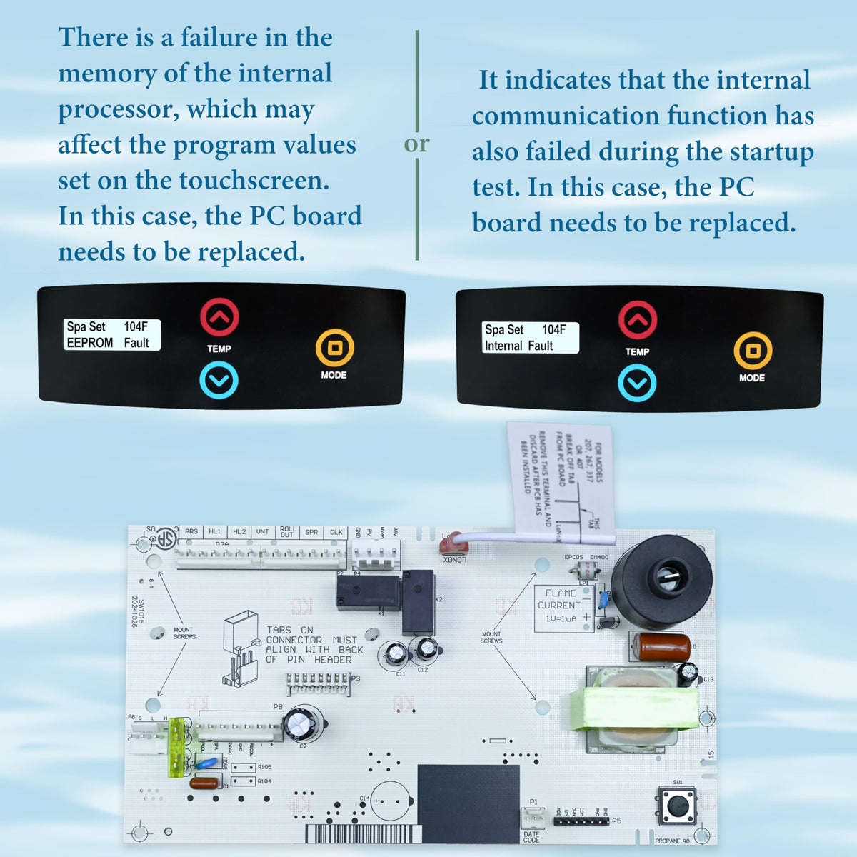 QIQIBABA service menu access illustration for maintenance