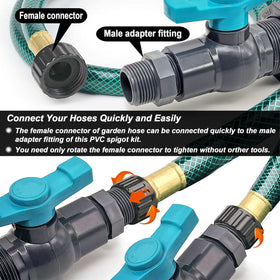 Qitdathn thread seal tape 1 roll for leak prevention