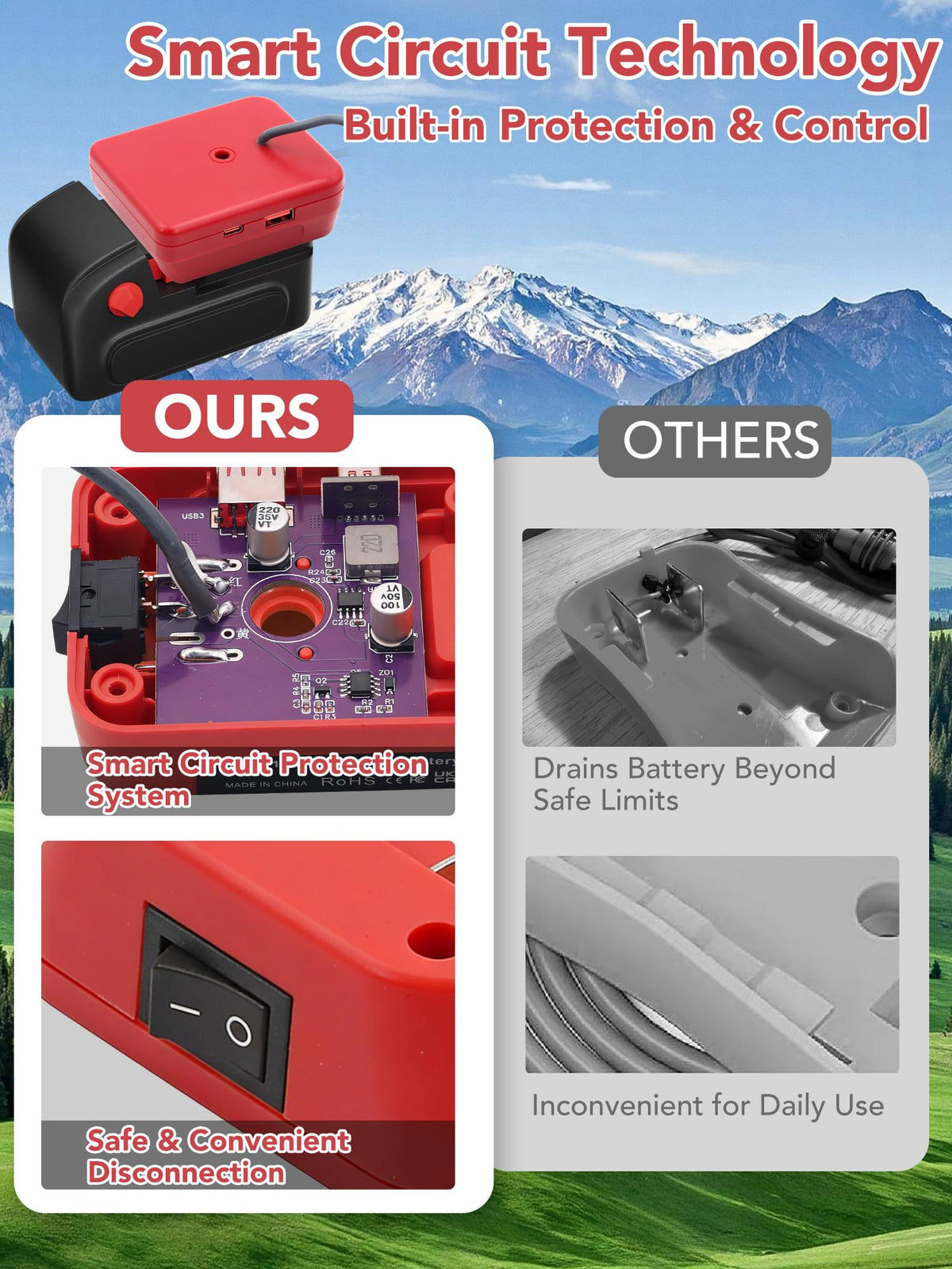 8A overcurrent protection protects battery and Starlink Mini during use