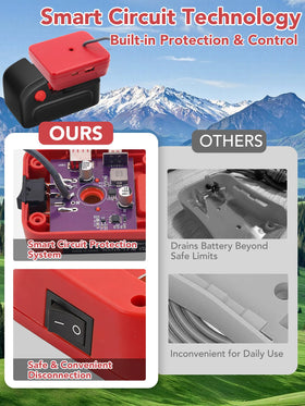 8A overcurrent protection protects battery and Starlink Mini during use