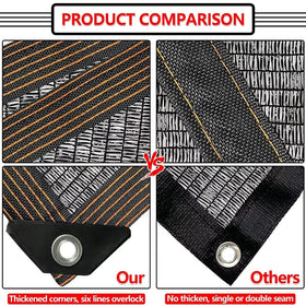 QLOFEI breathable shade cloth maintains airflow during use.