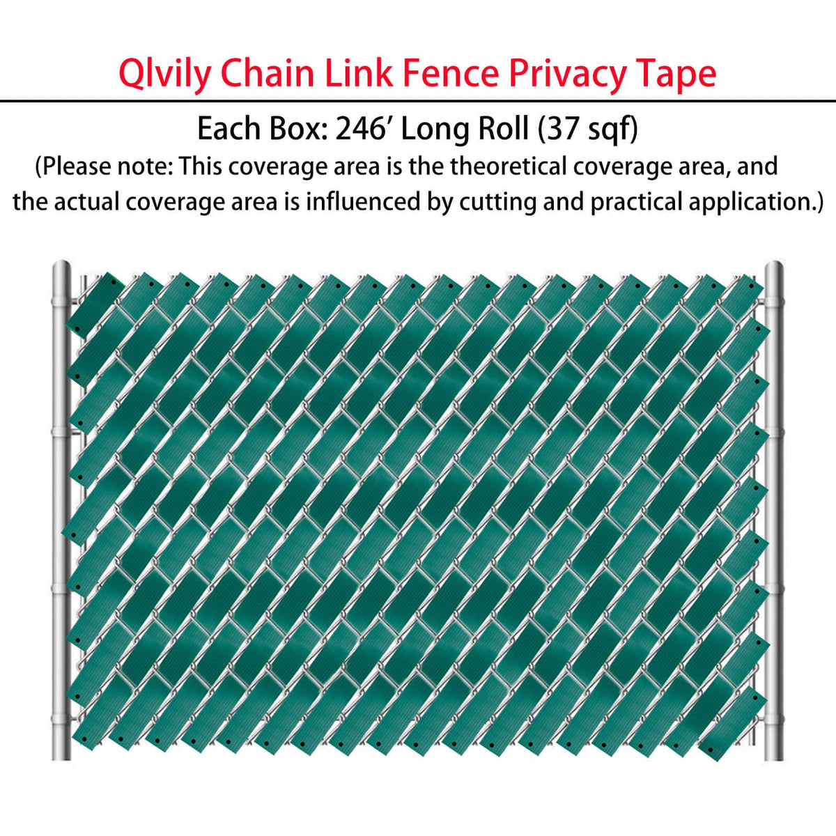 Installation steps image showing tool-free attachment with Qlvily buttons