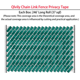Installation steps image showing tool-free attachment with Qlvily buttons