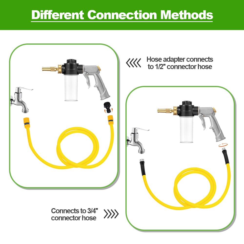 QonSaSiao hose connection fits US-standard hoses with seals