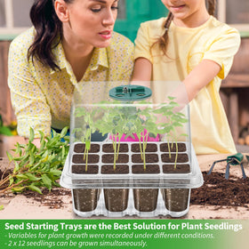 Qoolife humidity dome tray helps maintain ideal moisture for consistent germination