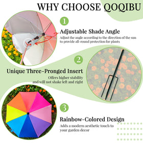 QOQIBU Reflective interior helps balance sunlight for growth