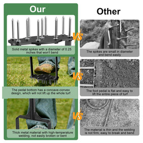 Qsxou aerator in a backyard demonstrating soil loosening and seedbed preparation.
