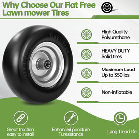 Compatible with most zero-turn and riding mowers