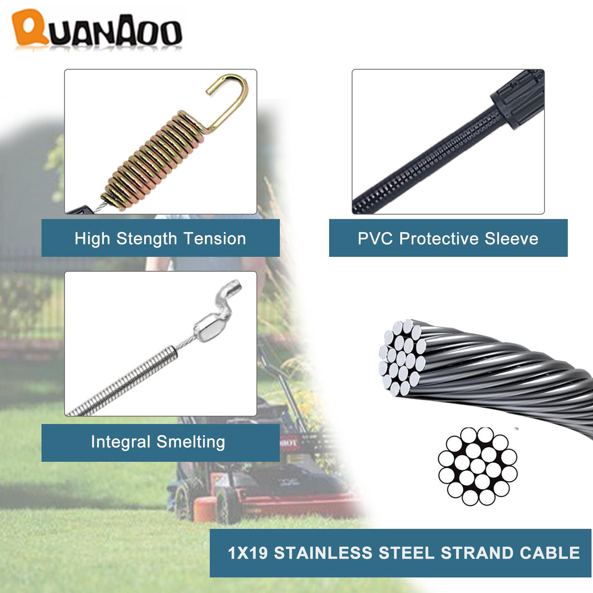 Quanaoo 127-0733 installation tools setup for quick replacement