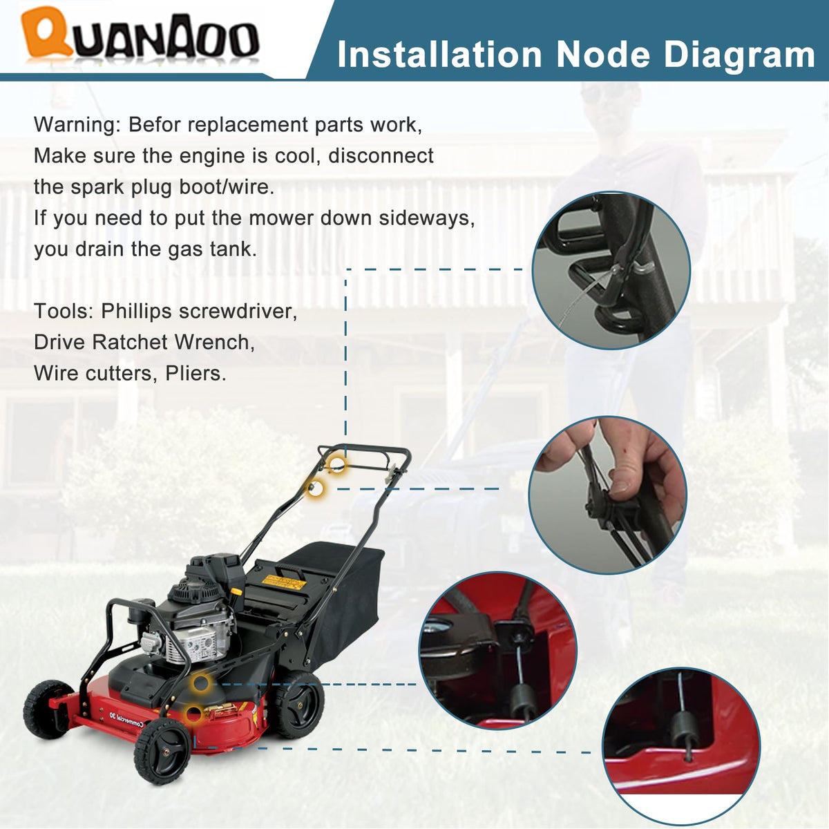 Quanaoo 137-4758 installation-ready with included tools and guidelines