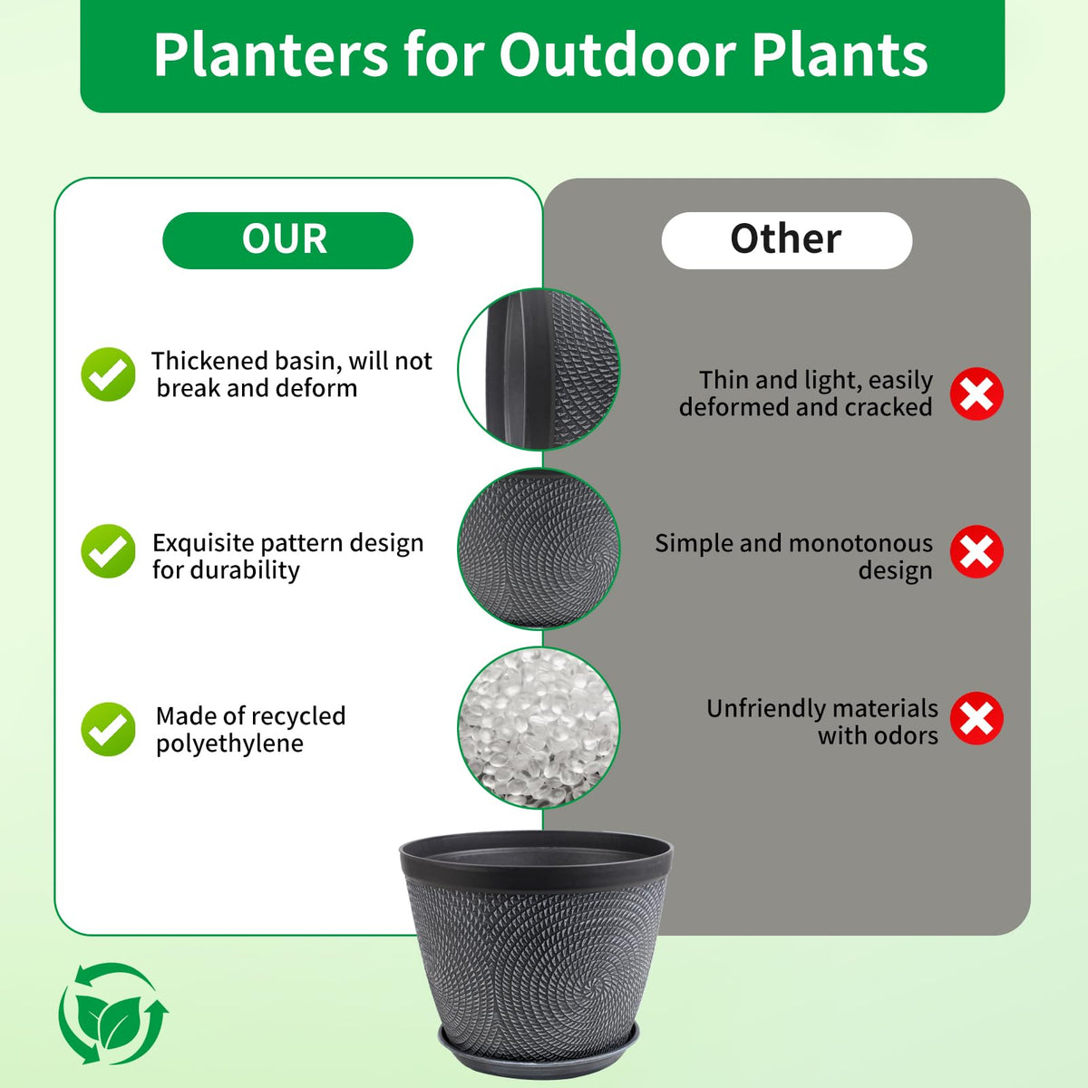 Quarut 6 inch pot showing drainage hole and saucer for healthy watering.
