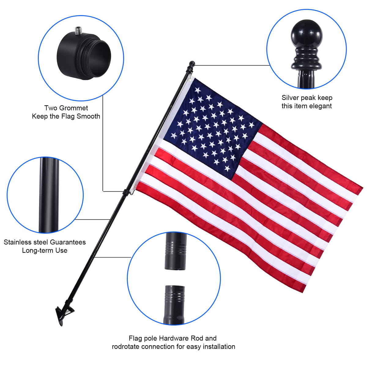 Quarut nylon US flag 3x5 with rich colors and durable stitching