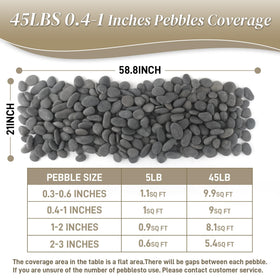 Quibbay stones aiding drainage in garden beds