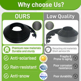 Quibbay ideal for garden paths, flower beds, and lawns.